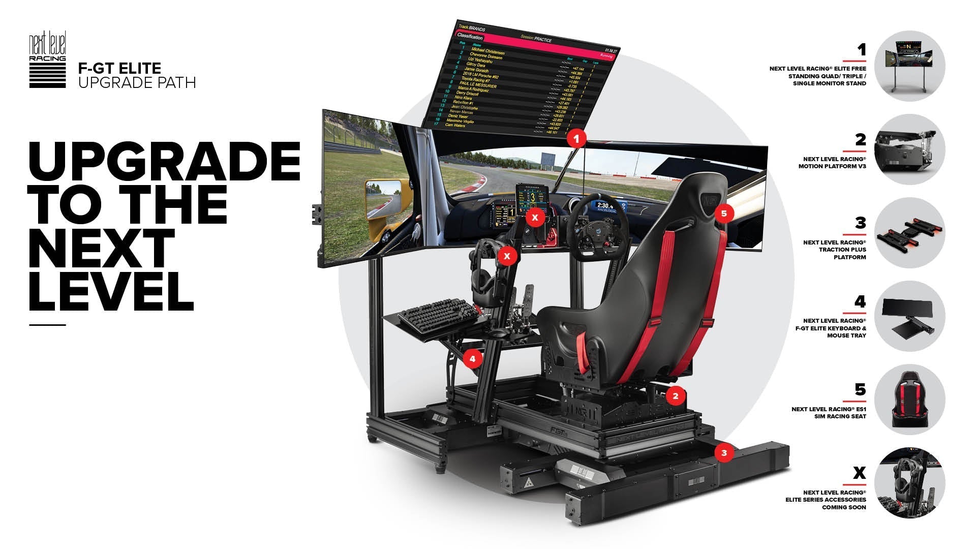 F-GT Elite Formula & GT Racing Simulator Cockpit- Side and Front Mount Edition