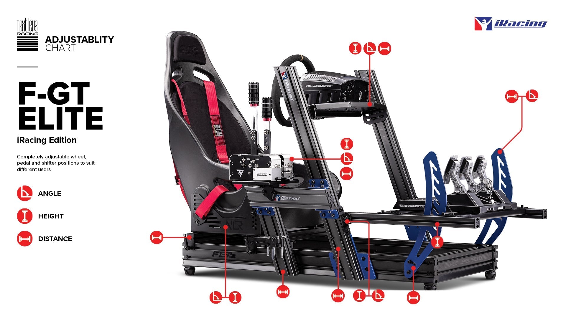 F-GT Elite Formula and GT Racing Simulator Cockpit iRacing Edition